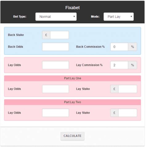 Profit Accumulator Review for 2024: How does this .